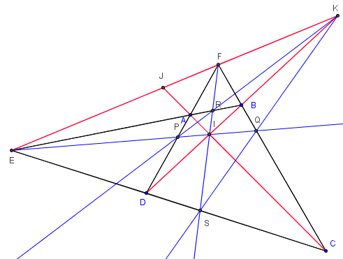 polaire d'un point par rapport a deux droites - divisions harmoniques du quadrilatere complet - copyright Patrice Debart 2008