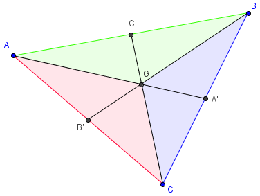 Medianes et centre de gravité - figure Geogebra - copyright Patrice Debart 2016