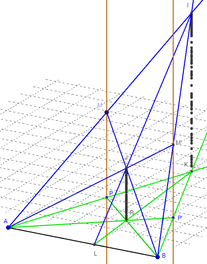 geogebra 3d - lieu géométrique dans l'espace - point fixe - copyright Patrice Debart 2015