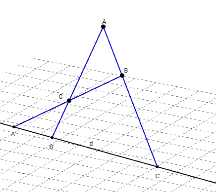 geogebra 3d - règle d'incidence - copyright Patrice Debart 2015