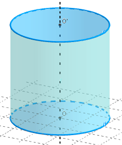 Geogebra 3D - cylindre - copyright Patrice Debart 2014