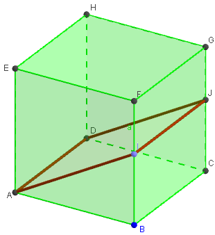 geogebra 3d - section du cube rectangulaire - copyright Patrice Debart 2014