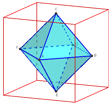 geogebra 3d - octaèdre dans un cube - copyright Patrice Debart 2015