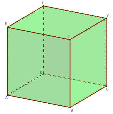 cube avec geogebra 3d - copyright Patrice Debart 2015