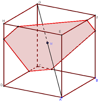 hexagone comme section du cube avec geogebra 3d - copyright Patrice Debart 2015