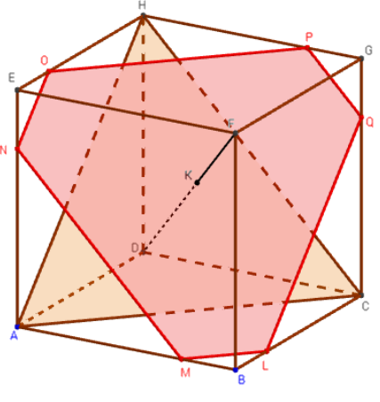 cube avec geogebra 3d - section par un plan variable - copyright Patrice Debart 2015