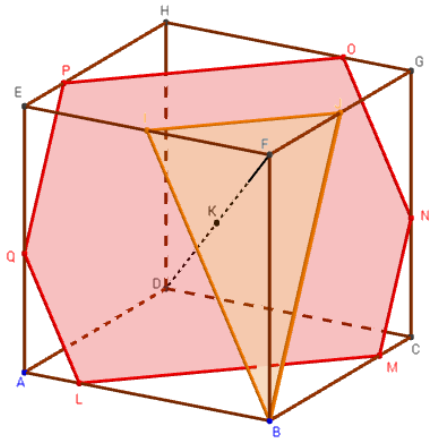 sections de cube avec geogebra 3d - copyright Patrice Debart 2015