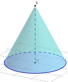 Geogebra 3D - cylindre - copyright Patrice Debart 2014