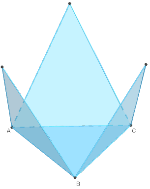 Geogebra 3D - pliage du patron de tétraèdre - copyright Patrice Debart 2014