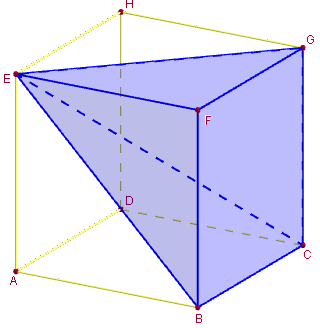 geogebra 3d - pyramide inscrite sur la côté d'un cube - copyright Patrice Debart 2014