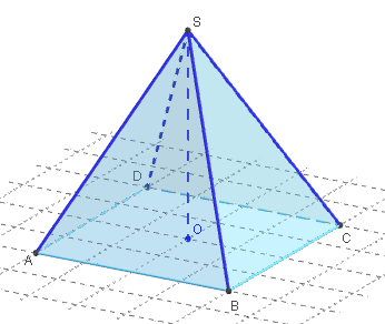 figure geogebra 3d - pyramide - copyright Patrice Debart 2014