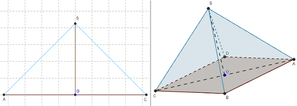 geogebra 3d - pyramide réguliere - copyright Patrice Debart 2014