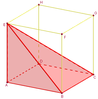 geogebra 3d - pyramide inscrite sur la base d'un cube - copyright Patrice Debart 2014
