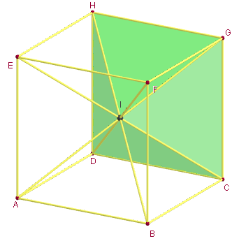 geogebra 3d - pyramide sur le côté d'un cube - copyright Patrice Debart 2014