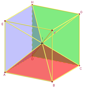 geogebra 3d - 3 pyramides dans un cube - copyright Patrice Debart 2014