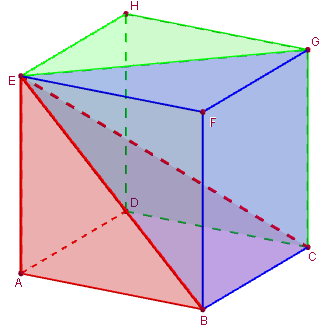 geogebra 3d - 3 pyramides dans un cube - copyright Patrice Debart 2014