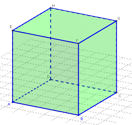 figure geogebra 3d - cube sur une grille - copyright Patrice Debart 2014