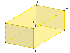 figure Geogebra 3d - parallélépipède rectangle - copyright Patrice Debart 2014