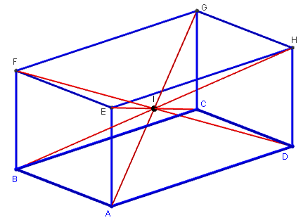 geogebra 3d - diagonales du pave droit - copyright Patrice Debart 2014