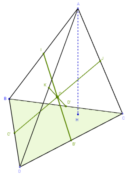 Geogebra 3d - bimedianes dans un tétraèdre orthocentrique - copyright Patrice Debart 2015