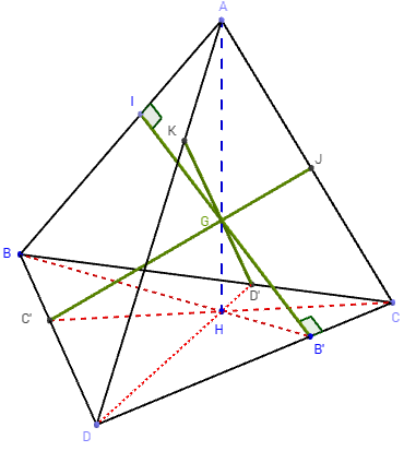 Geogebra 3d - perpendiculaires communes dans un tétraèdre orthocentrique - copyright Patrice Debart 2015