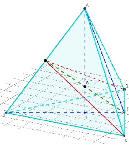 Geogebra 3d - perpendiculaire commune dans un tétraèdre oerthocentrique - copyright Patrice Debart 2015