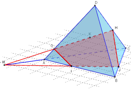 figure geogebra 3d - construction de la section plane du tetraedre - copyright Patrice Debart 2015