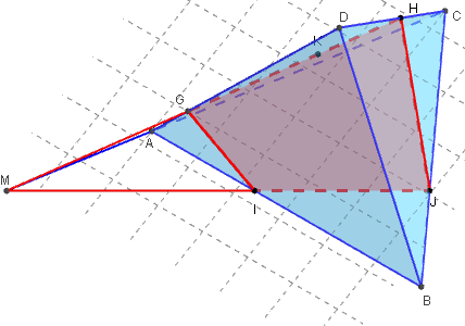 figure geogebra 3d - section plane du tetraedre vue de face - copyright Patrice Debart 2015