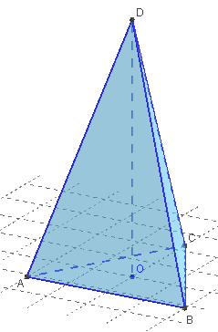 Geogebra 3d - tétraèdre de base un triangle équilatéral - copyright Patrice Debart 2015