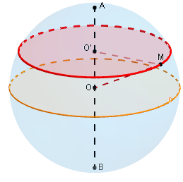 geogebra 3d - sphere - copyright Patrice Debart 2014