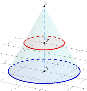 geogebra 3d - section plane de cone - copyright Patrice Debart 2014