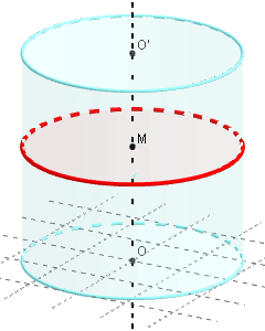 geogebra 3d - section plane de cylindre - copyright Patrice Debart 2014