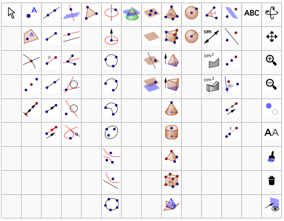 Outile GeoGebra 3D