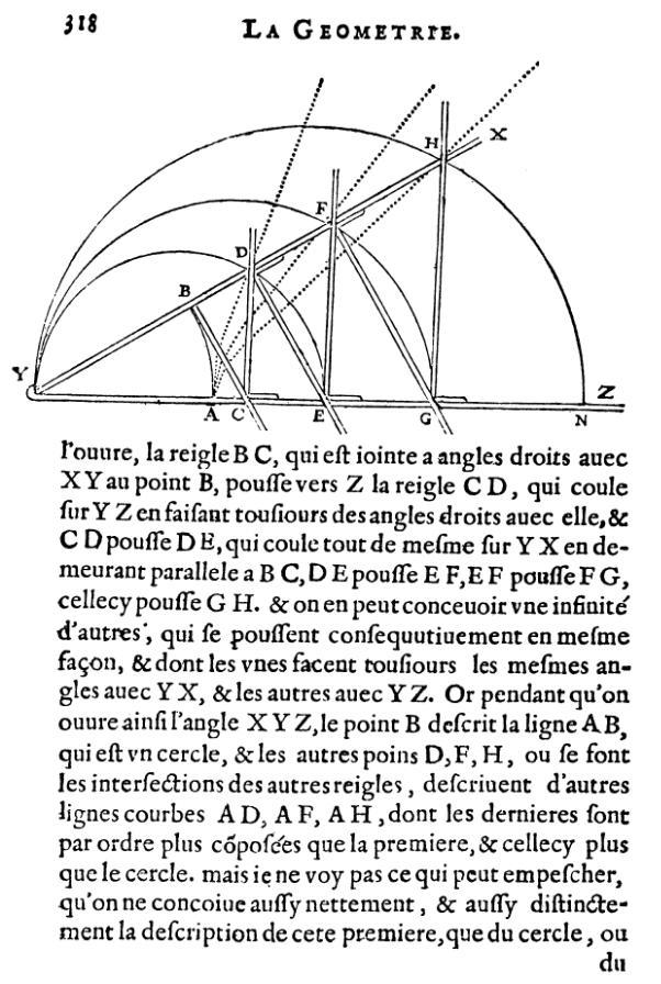 la geometrie de descartes - ed. 1637 - equerres glissantes - page 318
