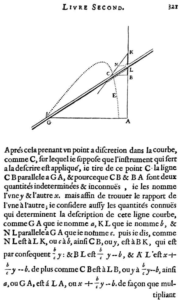 la geometrie de descartes - ed. 1637 - equerre nommee plan rectiligne - page 321
