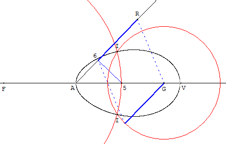 la geometrie de descartes - ed. 1637 - premier ovale