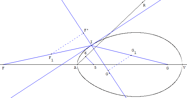 la geometrie de descartes - ed. 1637 - incidence sur l'ovale - copyright Patrice Debart 2011