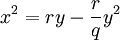 x^2 = ry - \frac{r}{q}y^2
