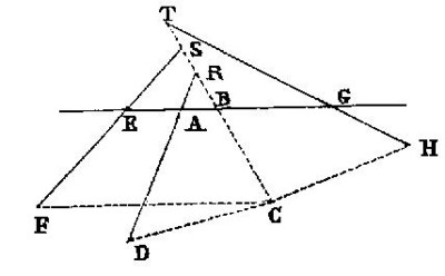 la geometrie de descartes - ed. 1637 - le problème de Pappus