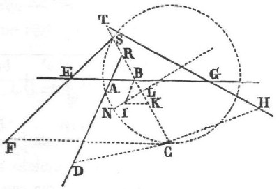 la geometrie de descartes - ed. 1637 - cercle solution du probleme de pappus - figure 9