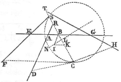 la Geometrie de Descartes - cercle solution du probleme de Pappus - figure 9