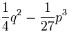 \frac 14 q^2 - \frac {1}{27}p^3