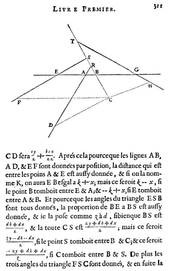 la geometrie de descartes - ed. 1637 - probleme de pappus - page 311