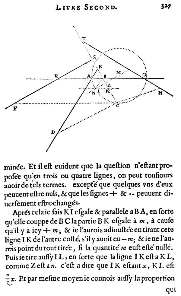 la geometrie de descartes - ed. 1637 - cercle solution du probleme de pappus - page 327