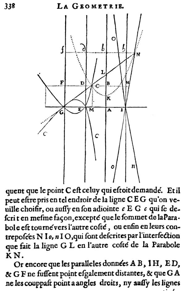 la geometrie de descartes - ed. 1637 - lieu de pappus a cinq droites - figure 11 - page 338