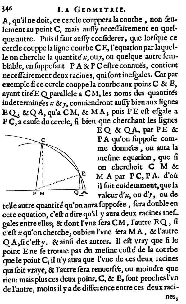 la geometrie de descartes - ed. 1637 - cercle et courbe se coupent en deux points - figure 15 - page 346