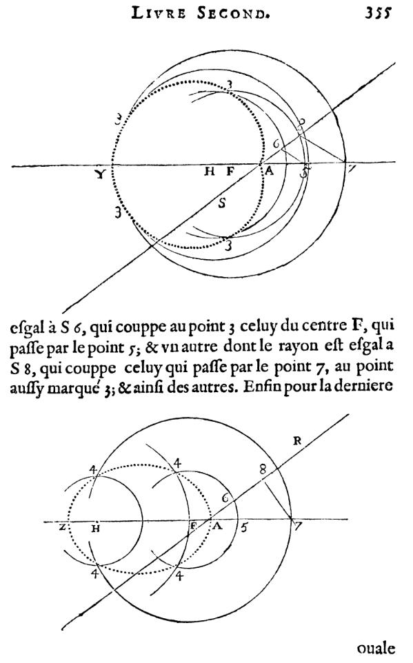 la geometrie de descartes - ed. 1637 - troisième et quatrième ovale - figures 22 et 19 - page 355