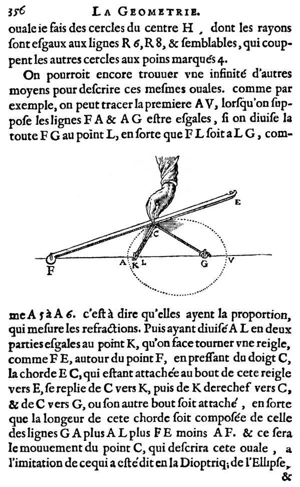 la geometrie de descartes - ed. 1637 - ovale du jardinier - figure 20 - page 356