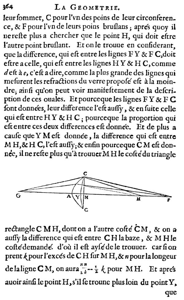 la geometrie de descartes - ed. 1637 - premier verre optique - figure 23 - page 364