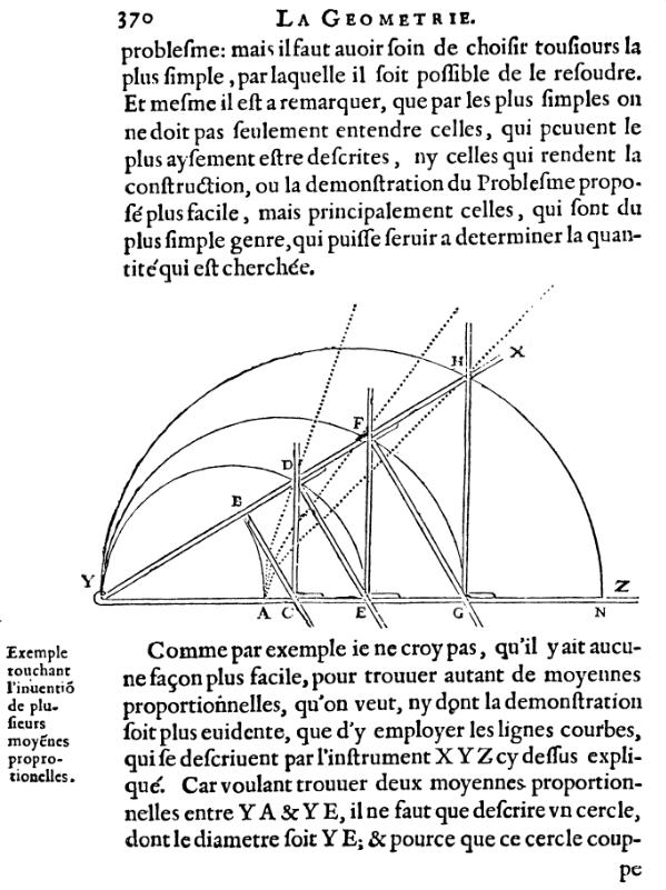 la geometrie de descartes - ed. 1637 - equerres glissantes - figure 7 - page 370